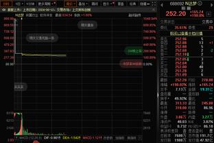 小萨博尼斯本赛季第11次砍下三双 紧追第一名约基奇的12次