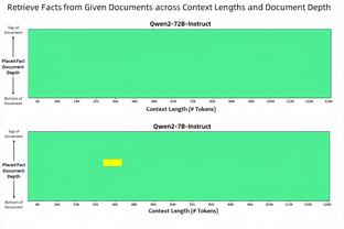 马切吉亚尼：伤病成为米兰真正的问题，其他球队伤病不会如此频繁